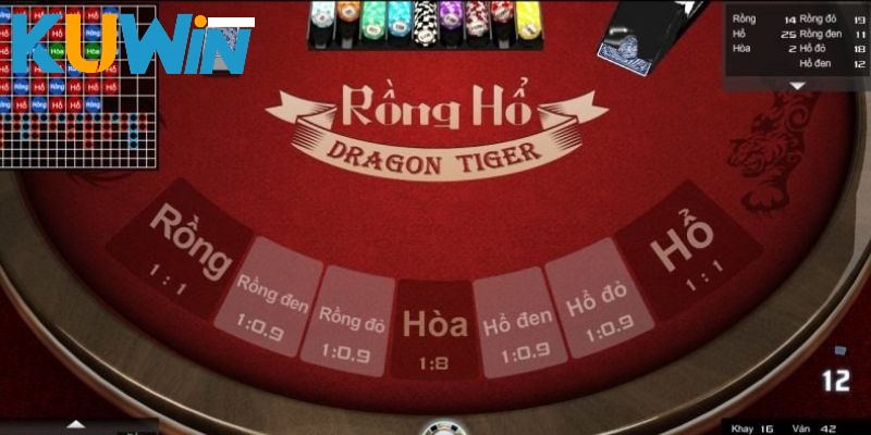 Nắm rõ cách tính điểm để tham gia trò chơi tự tin hơn
